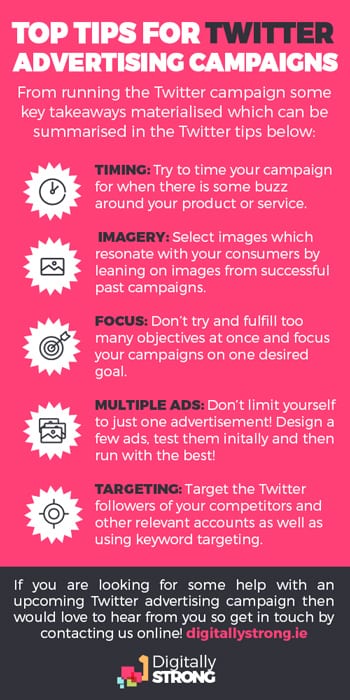 Twitter Advertising Campaigns Tips - Digitally Strong